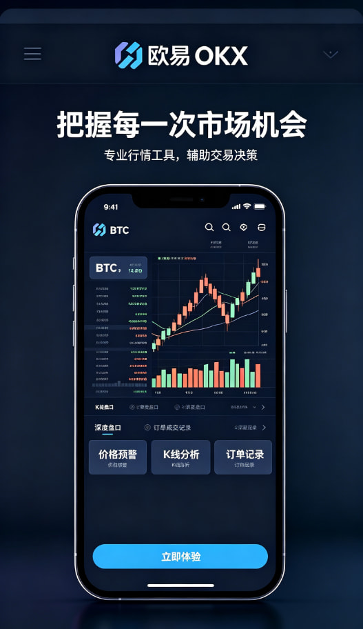 欧交易所app下载安卓行情图表与风险管理示意